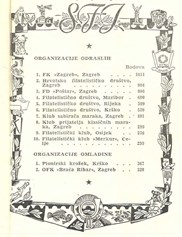 28. redovita godišnja skupština